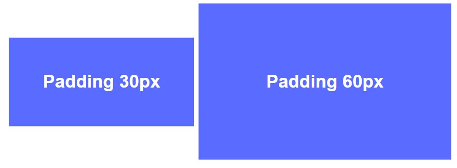 difference between margin and padding - Naukri Code 360