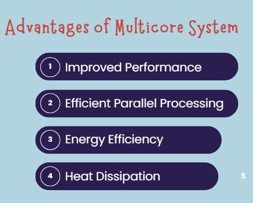 Difference Between Multicore and Multiprocessor System - Coding Ninjas