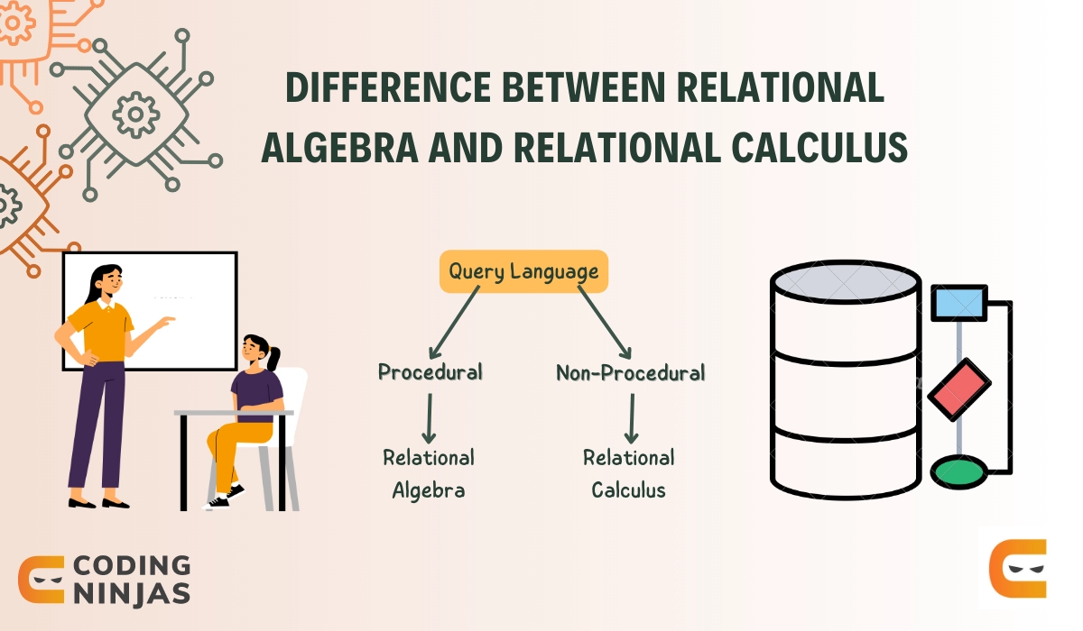 Difference Between Relational Algebra And Relational Calculus - Coding ...