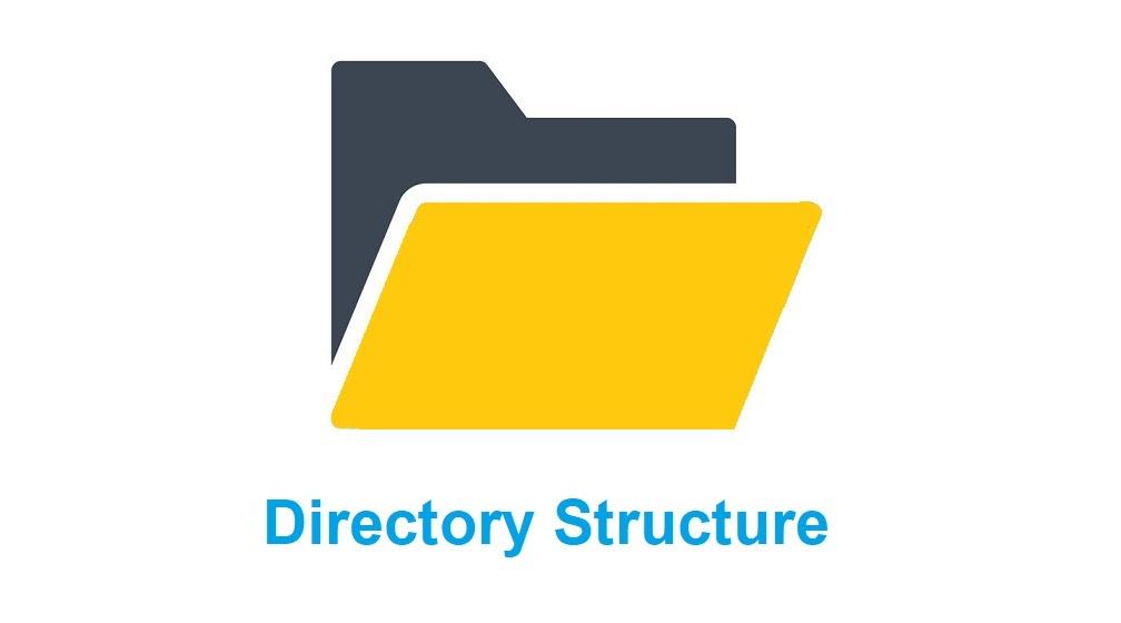 Directory Structure Coding Ninjas