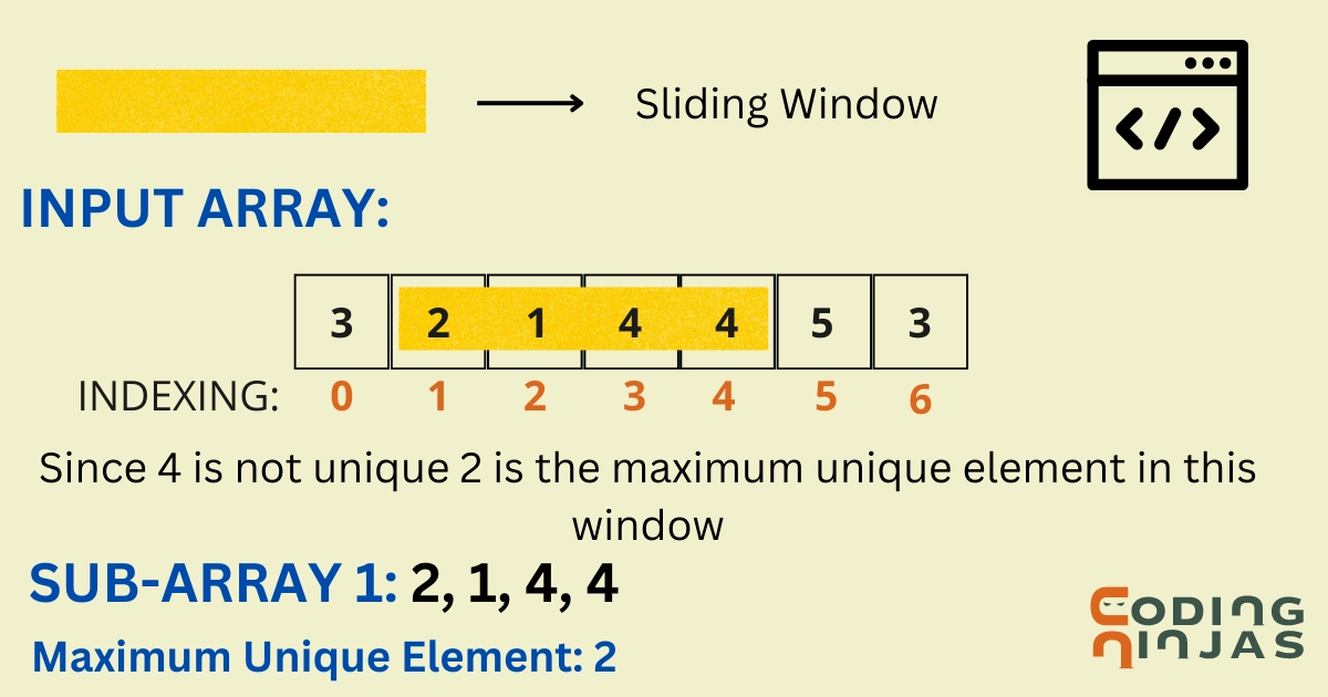 Sliding Window Maximum (Maximum of all subarrays of size K) - GeeksforGeeks