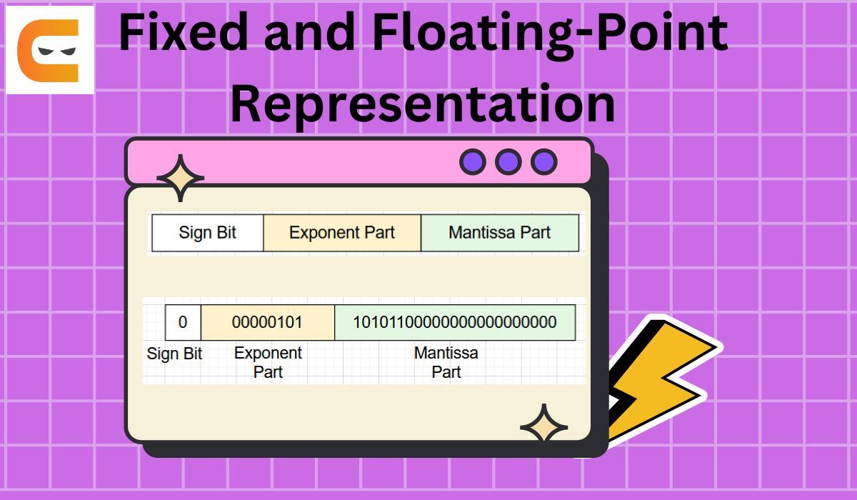 Fixed And Floating Point Representation 0 1694109871.webp