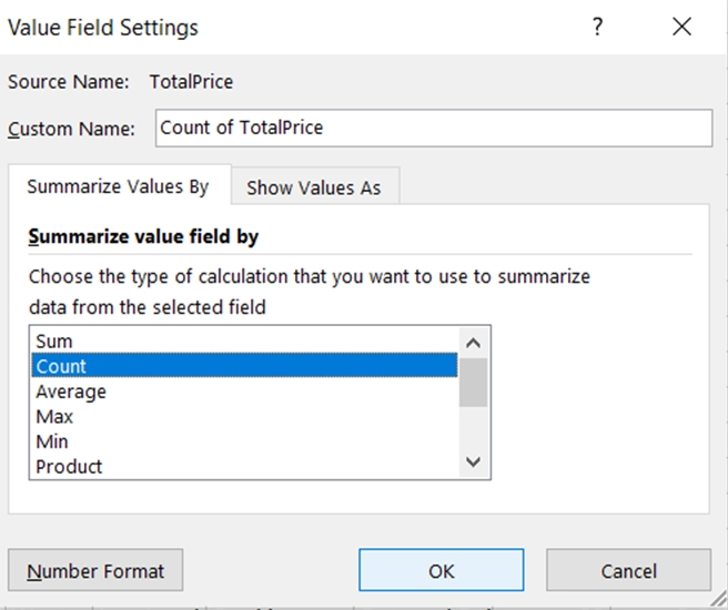 Frequency Distribution Using Pivot Table - Coding Ninjas