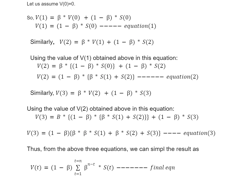 Gradient Descent With Momentum Coding Ninjas 5145