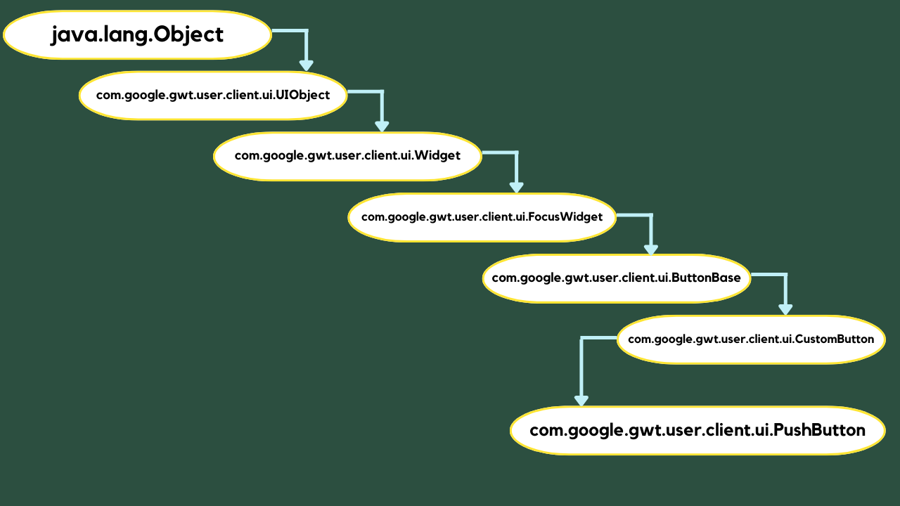 demystified-routing-in-asp-net-core-intacs-corporation-riset