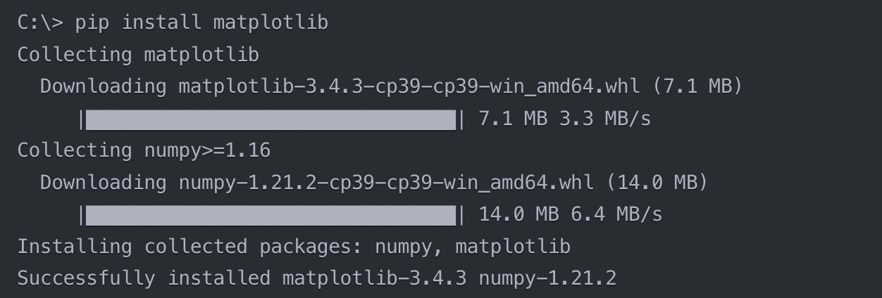 How To Install Matplotlib In Python - Naukri Code 360