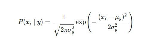 Gaussian Naive Bayes