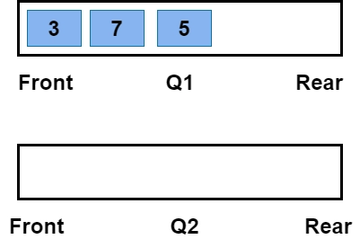 Move 7 and 5 from Q2 to Q1