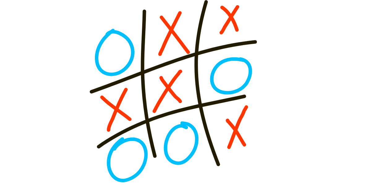 Implementation of Tic-Tac-Toe game - GeeksforGeeks