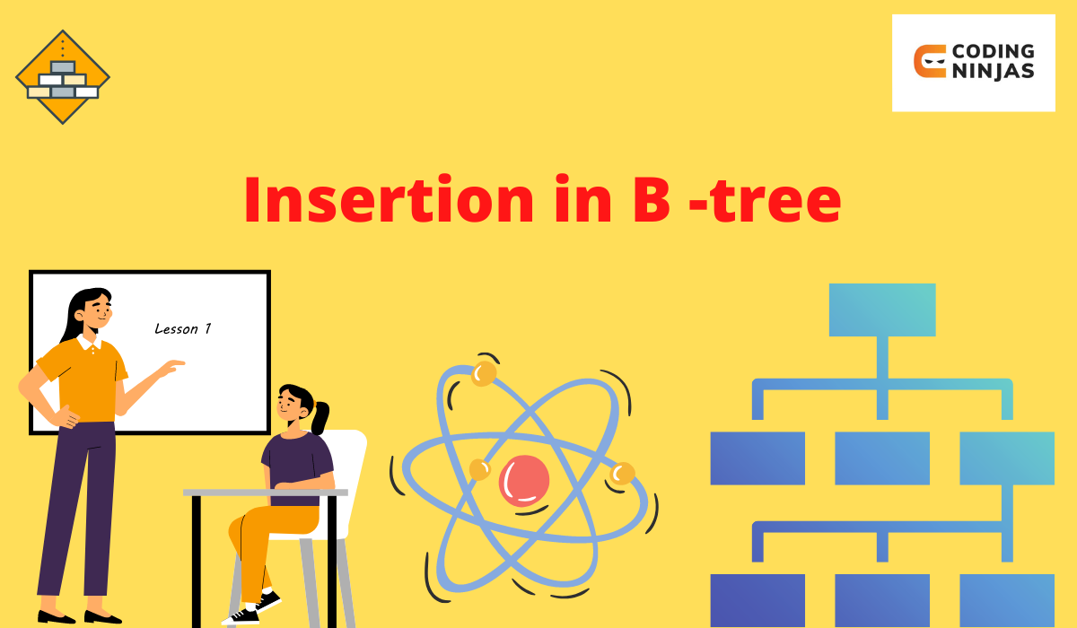 Insertion In B-Tree - Coding Ninjas