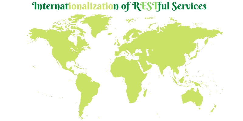 Internationalization of RESTful Services - Coding Ninjas