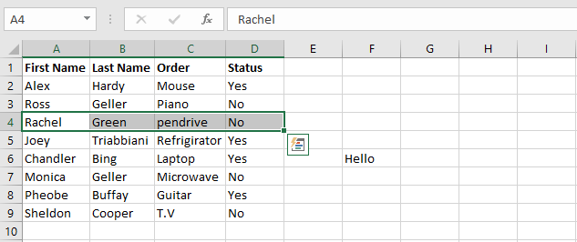 Introduction to Cells - Coding Ninjas