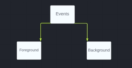 Different Type Of Event For Imageviewer In Javafx Leatherxoler