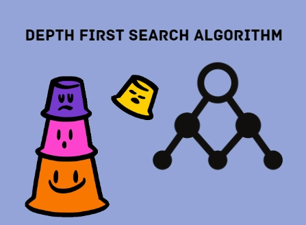 Iterative Deepening Search(IDS) or Iterative Deepening Depth First