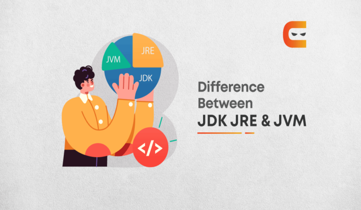Difference between JDK, JRE, and JVM