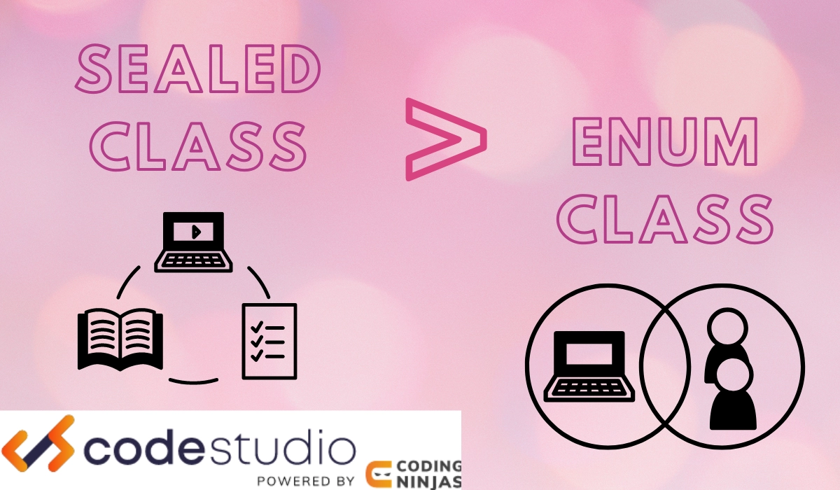 Sealed Class In Kotlin, Subclasses - Coding Ninjas