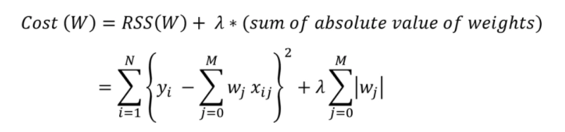 L1 and L2 regularisation - Naukri Code 360