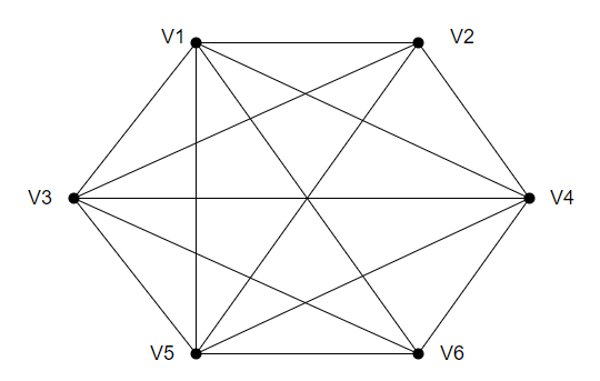 is-this-graph-a-planar-graph-or-not-mathematics-stack-exchange