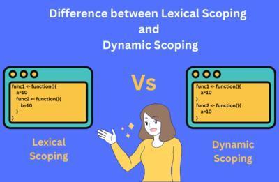 r programming assignment 2 lexical scoping