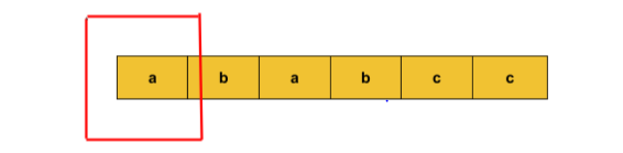 longest-substring-with-at-least-k-repeating-characters-coding-ninjas