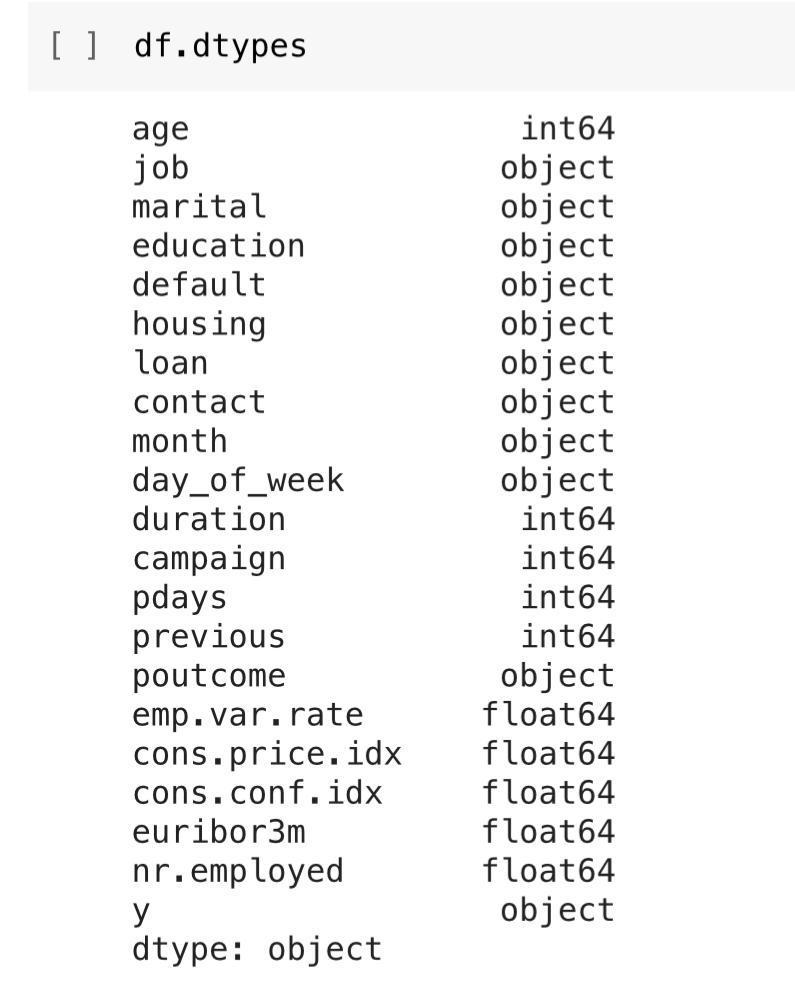 Machine learning with Scikit-learn and XGBoost - Naukri Code 360