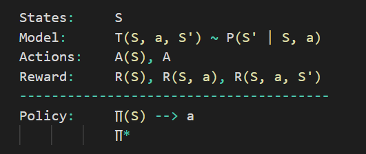 Markov Decision Process - Coding Ninjas