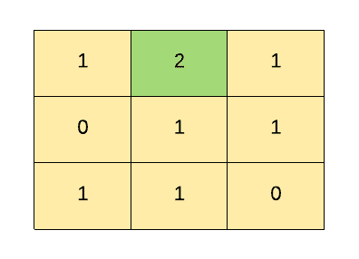 56,000+ Mathe Pictures