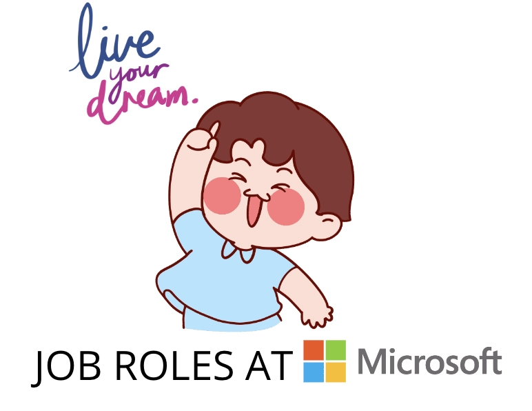 Roles Hired by Microsoft