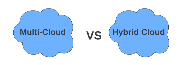 Multi Cloud Vs Hybrid Cloud Naukri Code 360