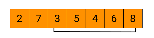 array {2,7,3,5,4,6,8}