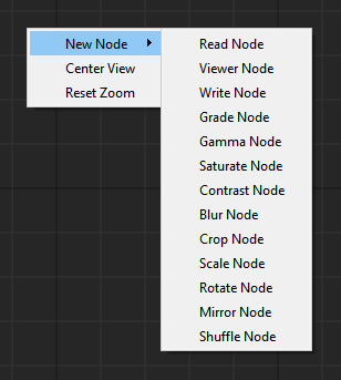 types of nodes