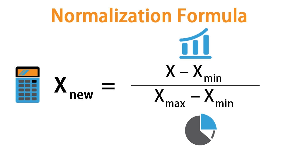 Normalisation vs. Standardisation - Naukri Code 360