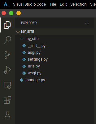 Project structure in Django - Naukri Code 360