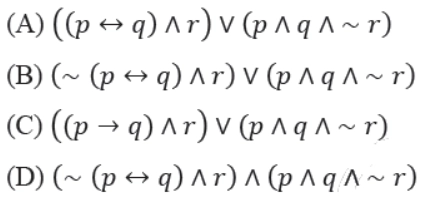 Propositional and First Order Logic - Naukri Code 360