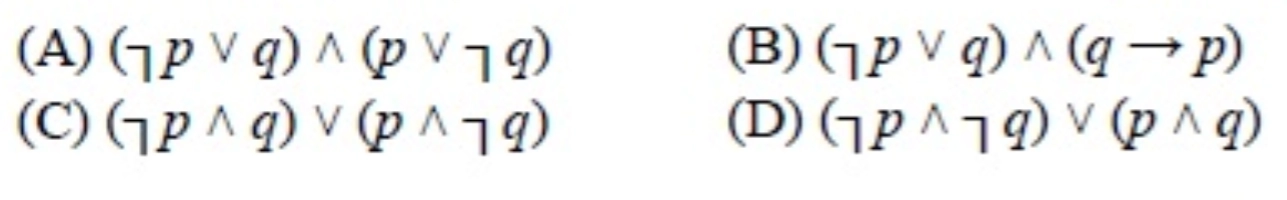 Propositional And First Order Logic Coding Ninjas 