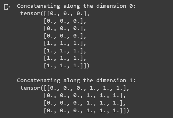 PyTorch Tensors - Coding Ninjas