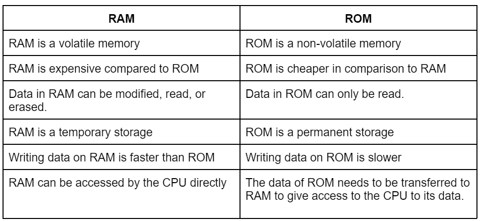 Differences in switch Roms : r/Roms