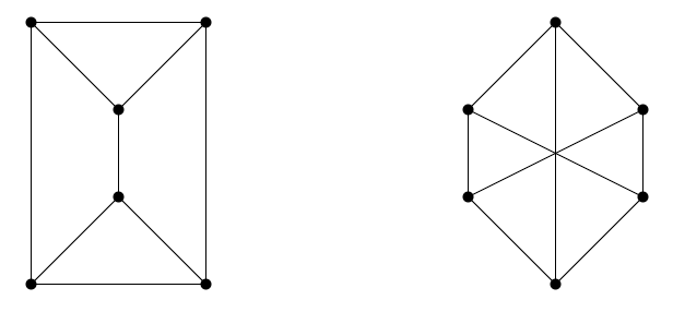 Regular And Bipartite Graphs - Coding Ninjas CodeStudio