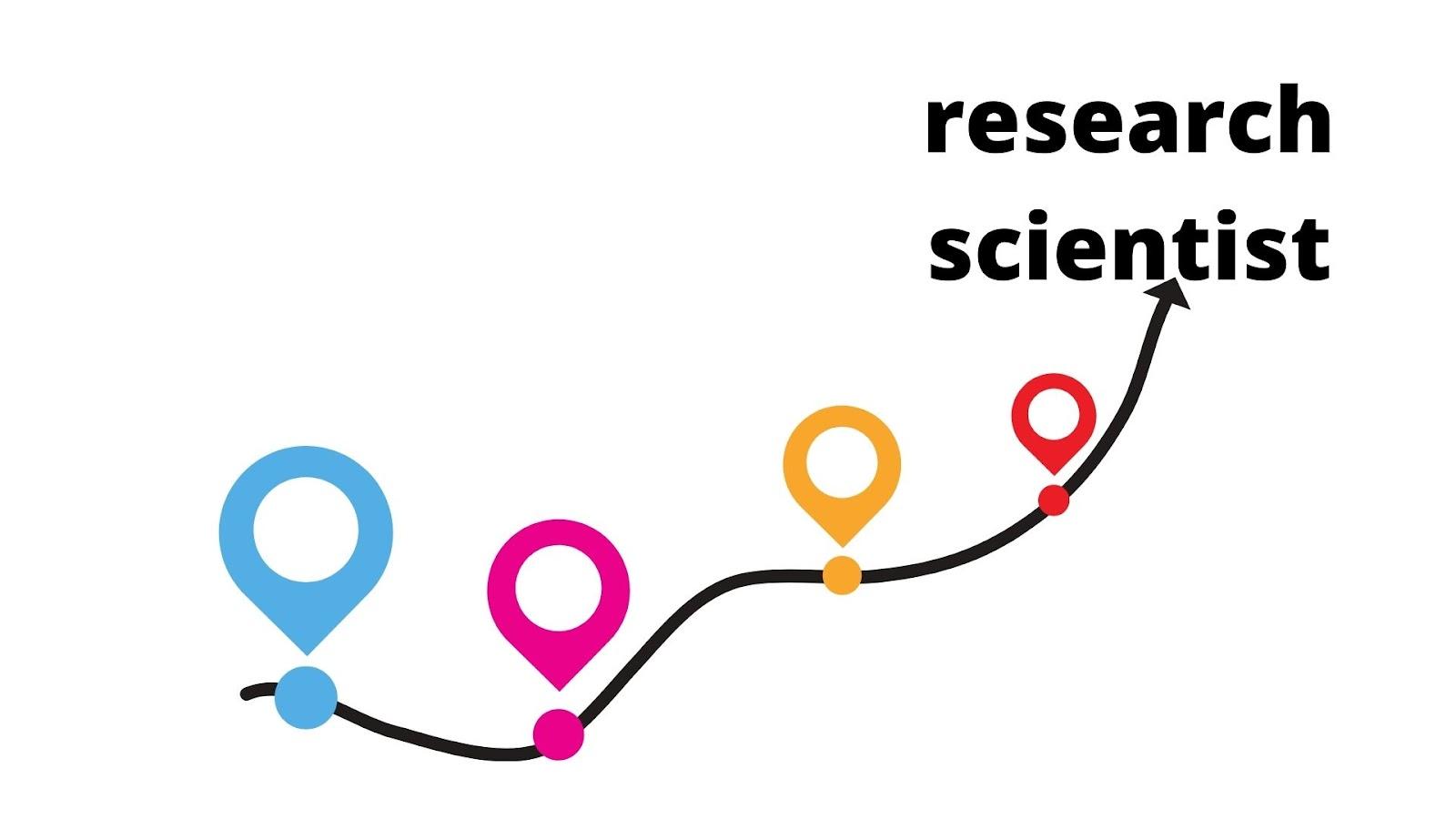 research scientist google jobs