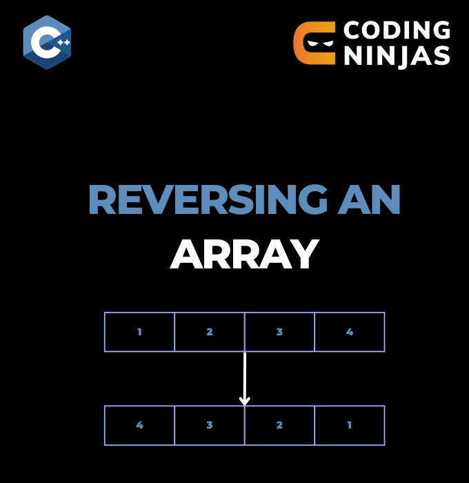 reversing an array