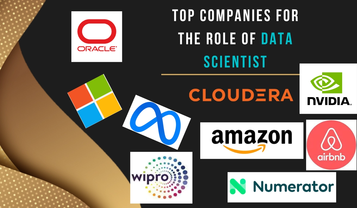 Top companies for the role of Data Scientist 