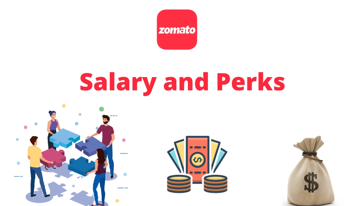 Software Development Engineer At Zomato - Naukri Code 360