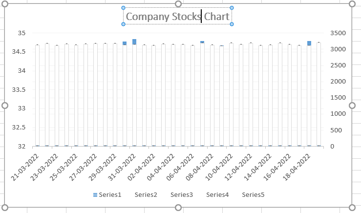 Stock Charts Excel Coding Ninjas