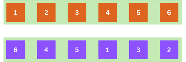 crypto permutation and substitution