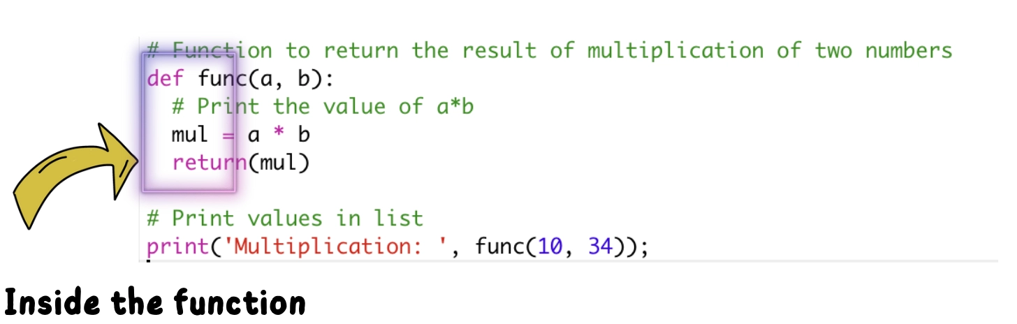 Syntax Error: Return Outside Function In Python - Coding Ninjas