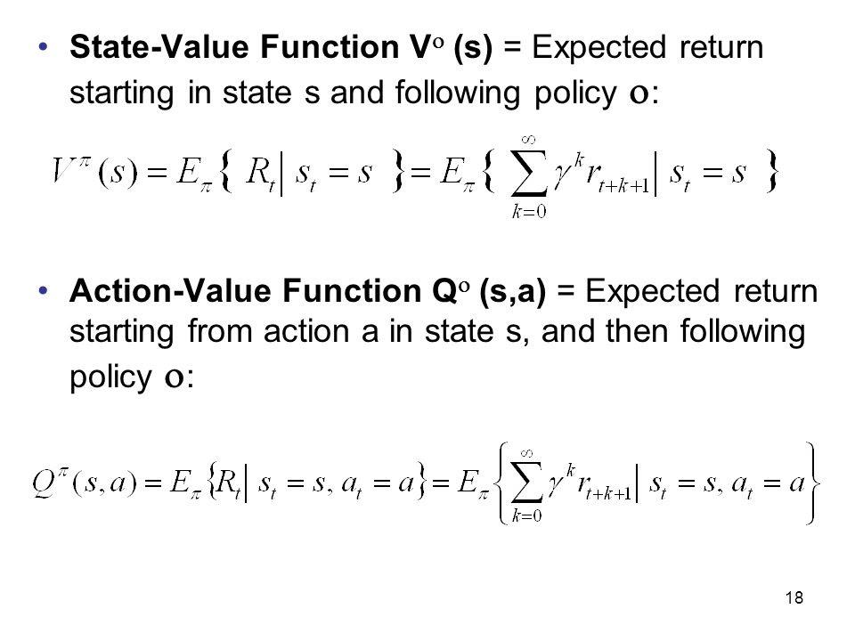 bellman-equation-coding-ninjas