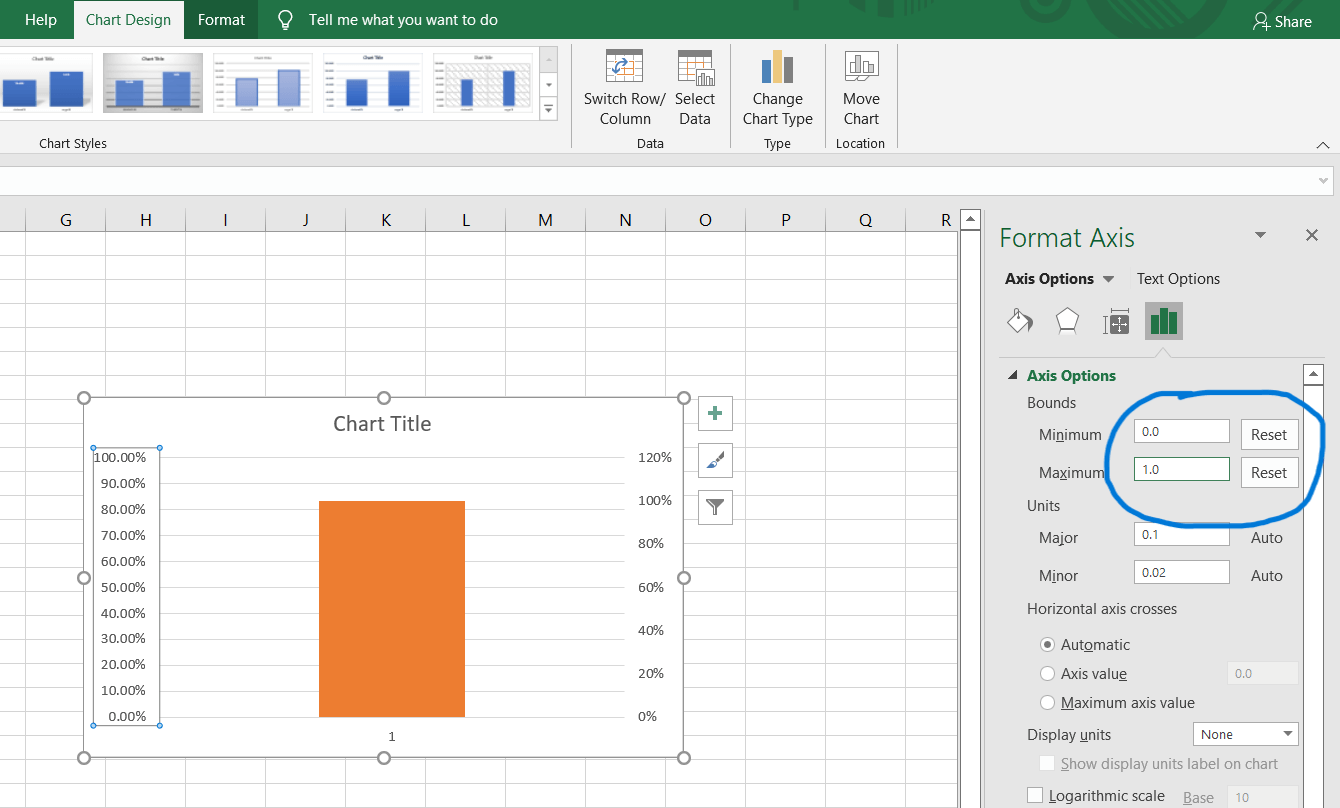 Thermometer Chart - Naukri Code 360