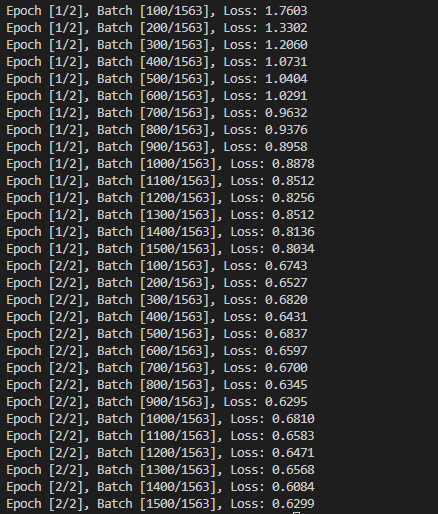 Transfer Learning Using Pytorch Naukri Code 360