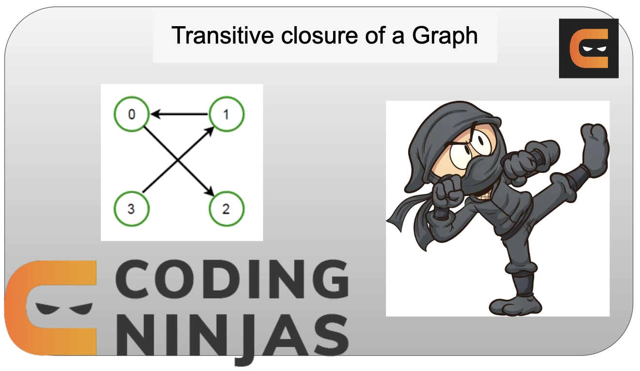 transitive-closure-of-a-graph-coding-ninjas