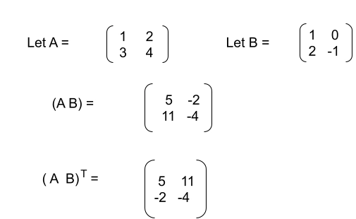 Transpose Of A Matrix Coding Ninjas 2032